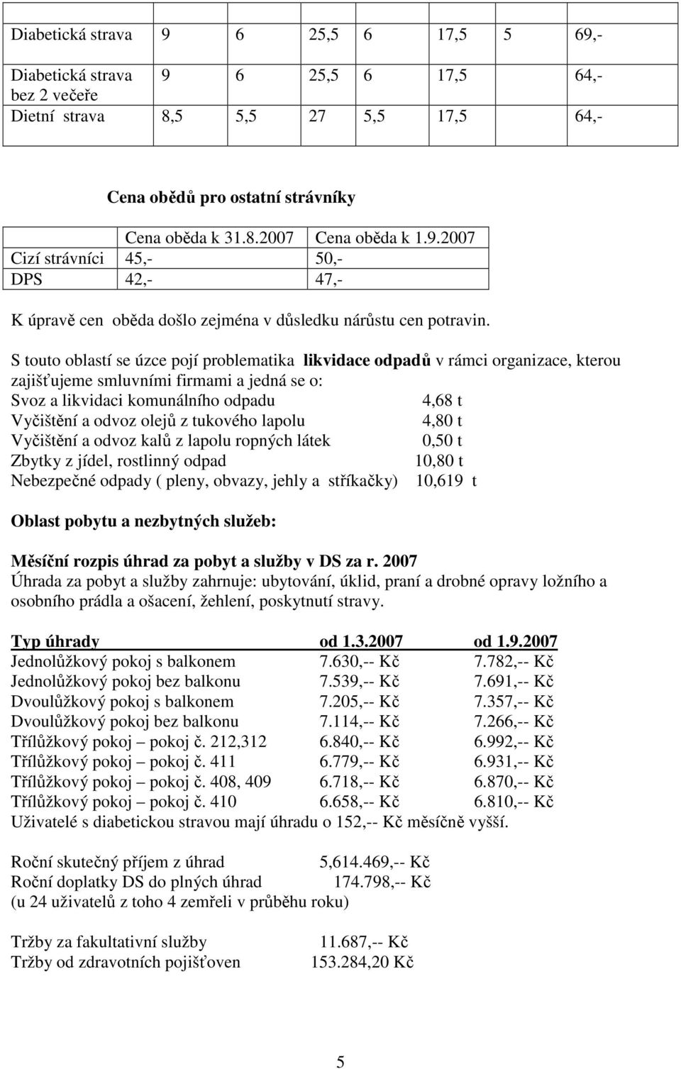 S touto oblastí se úzce pojí problematika likvidace odpadů v rámci organizace, kterou zajišťujeme smluvními firmami a jedná se o: Svoz a likvidaci komunálního odpadu 4,68 t Vyčištění a odvoz olejů z