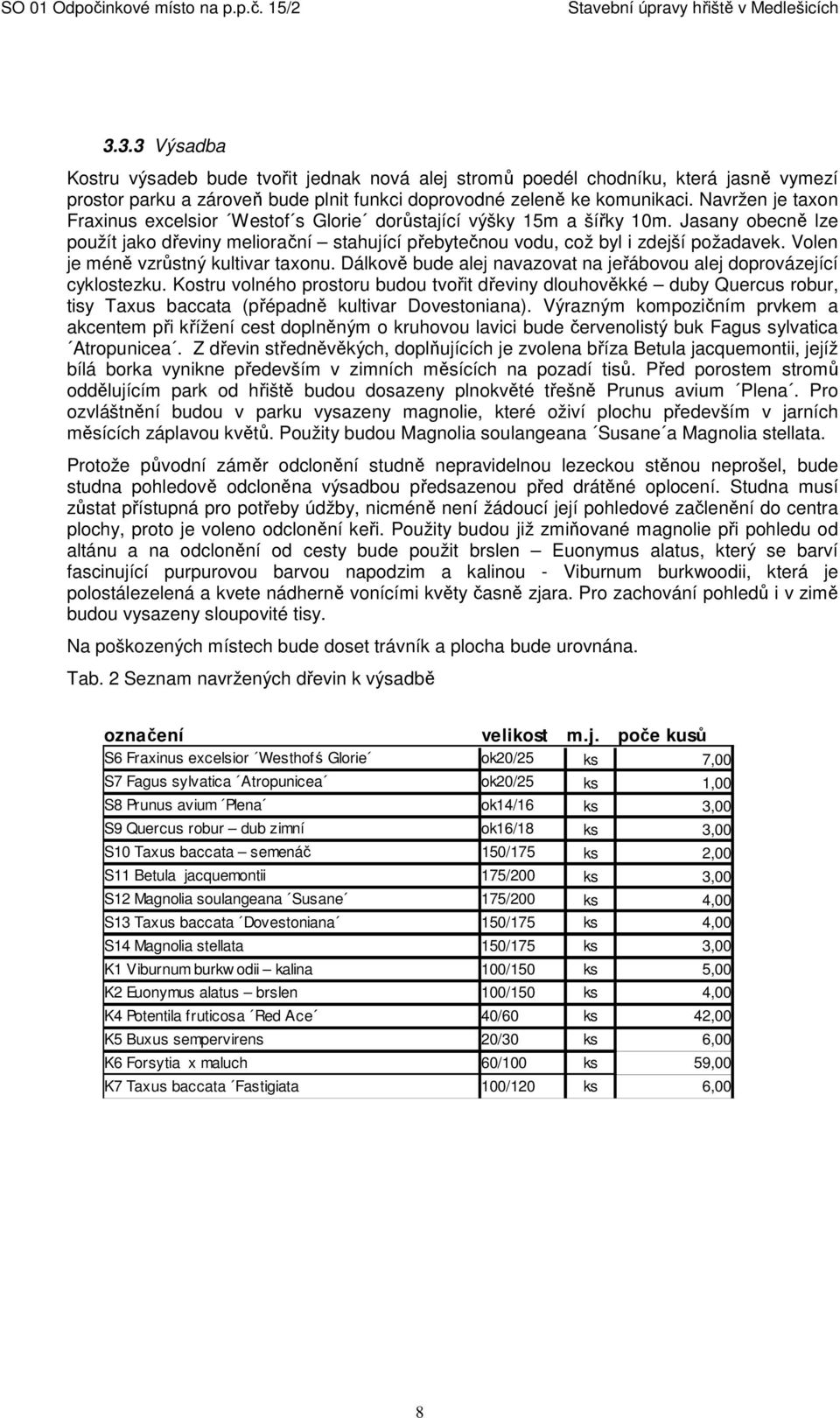 Volen je méně vzrůstný kultivar taxonu. Dálkově bude alej navazovat na jeřábovou alej doprovázející cyklostezku.