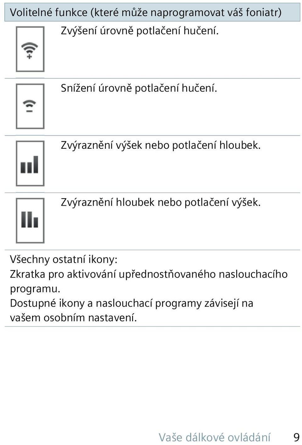 Zvýraznění hloubek nebo potlačení výšek.