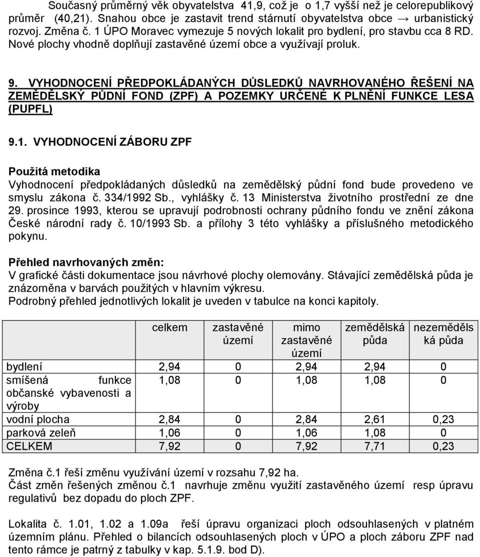 VYHODNOCENÍ PŘEDPOKLÁDANÝCH DŮSLEDKŮ NAVRHOVANÉHO ŘEŠENÍ NA ZEMĚDĚLSKÝ PŮDNÍ FOND (ZPF) A POZEMKY URČENÉ K PLNĚNÍ FUNKCE LESA (PUPFL) 9.1.