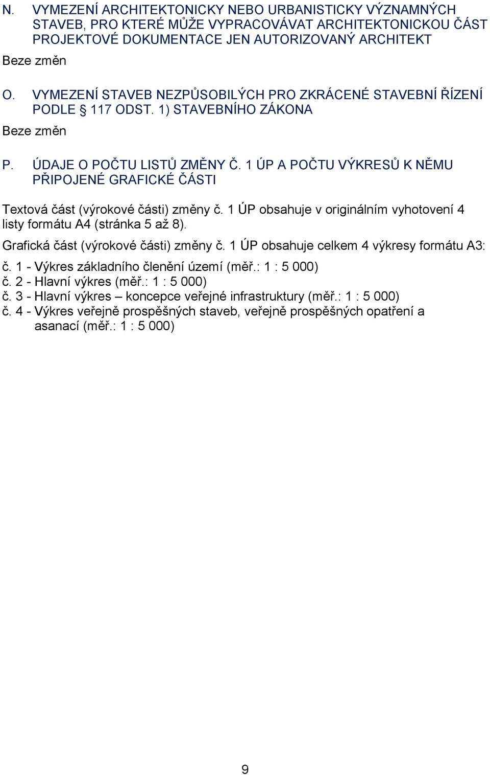 1 ÚP A POČTU VÝKRESŮ K NĚMU PŘIPOJENÉ GRAFICKÉ ČÁSTI Textová část (výrokové části) změny č. 1 ÚP obsahuje v originálním vyhotovení 4 listy formátu A4 (stránka 5 až 8).