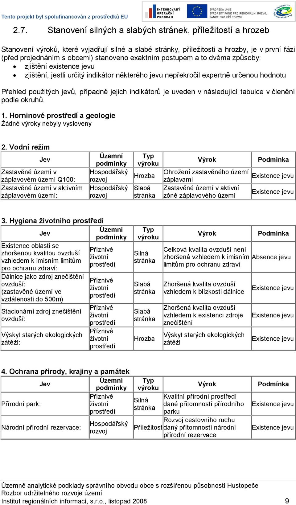 je uveden v následující tabulce v členění podle okruhů. 1. Horninové prostředí a geologie Žádné výroky nebyly vysloveny 2.