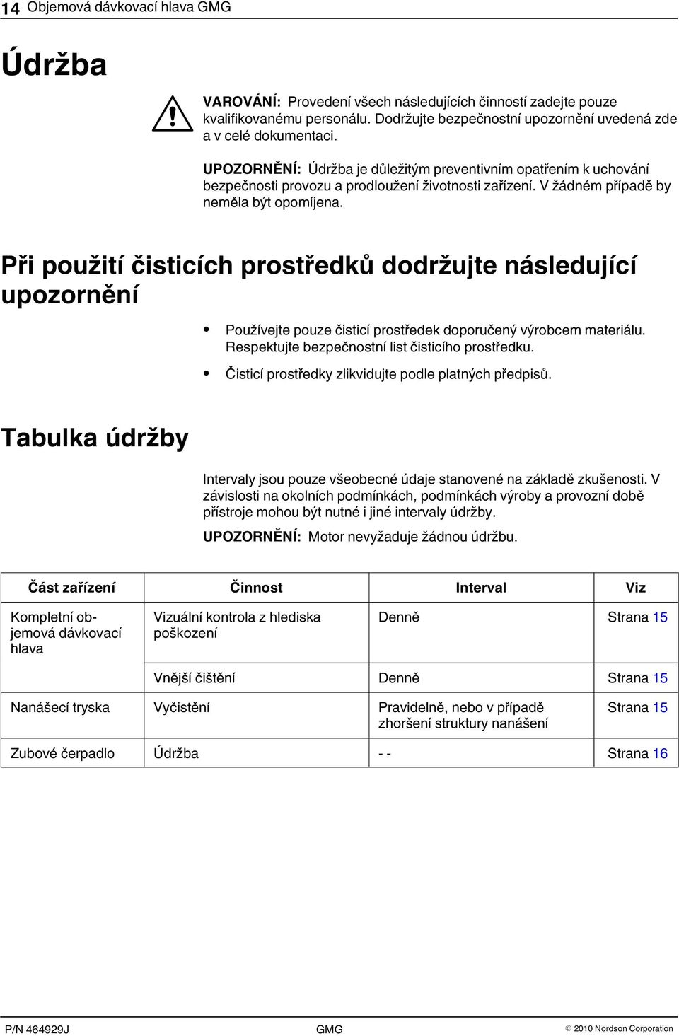 Při použití čisticích prostředků dodržujte následující upozornění Používejte pouze čisticí prostředek doporučený výrobcem materiálu. Respektujte bezpečnostní list čisticího prostředku.