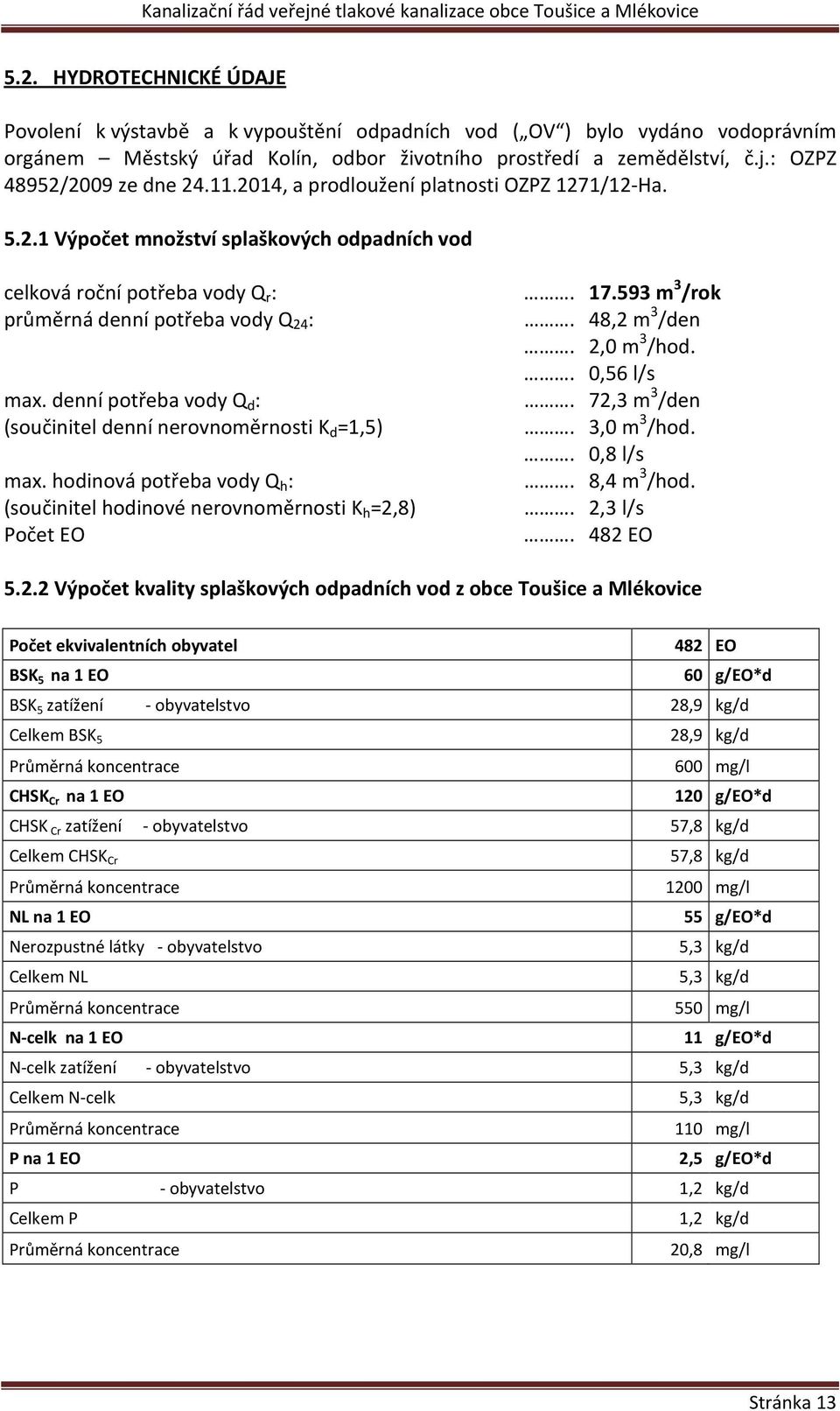 denní potřeba vody Q d : (součinitel denní nerovnoměrnosti K d =1,5) max. hodinová potřeba vody Q h : (součinitel hodinové nerovnoměrnosti K h =2,8) Počet EO. 17.593 m 3 /rok. 48,2 m 3 /den.