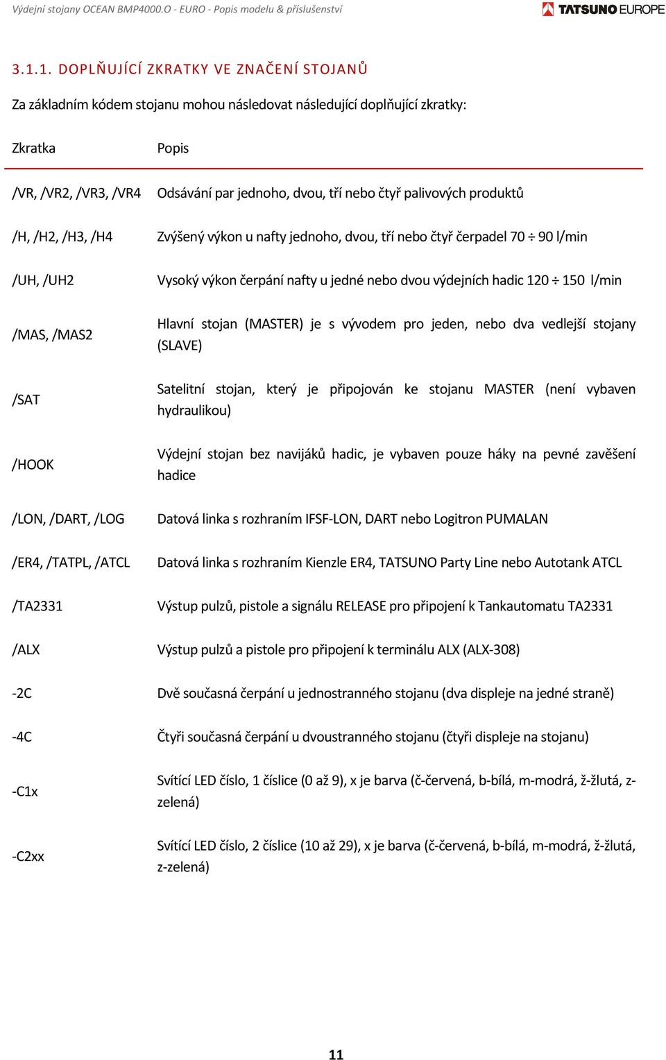 /HOOK /LON, /DART, /LOG /ER4, /TATPL, /ATCL /TA2331 /ALX Odsávání par jednoho, dvou, tří nebo čtyř palivových produktů Zvýšený výkon u nafty jednoho, dvou, tří nebo čtyř čerpadel 70 90 l/min Vysoký