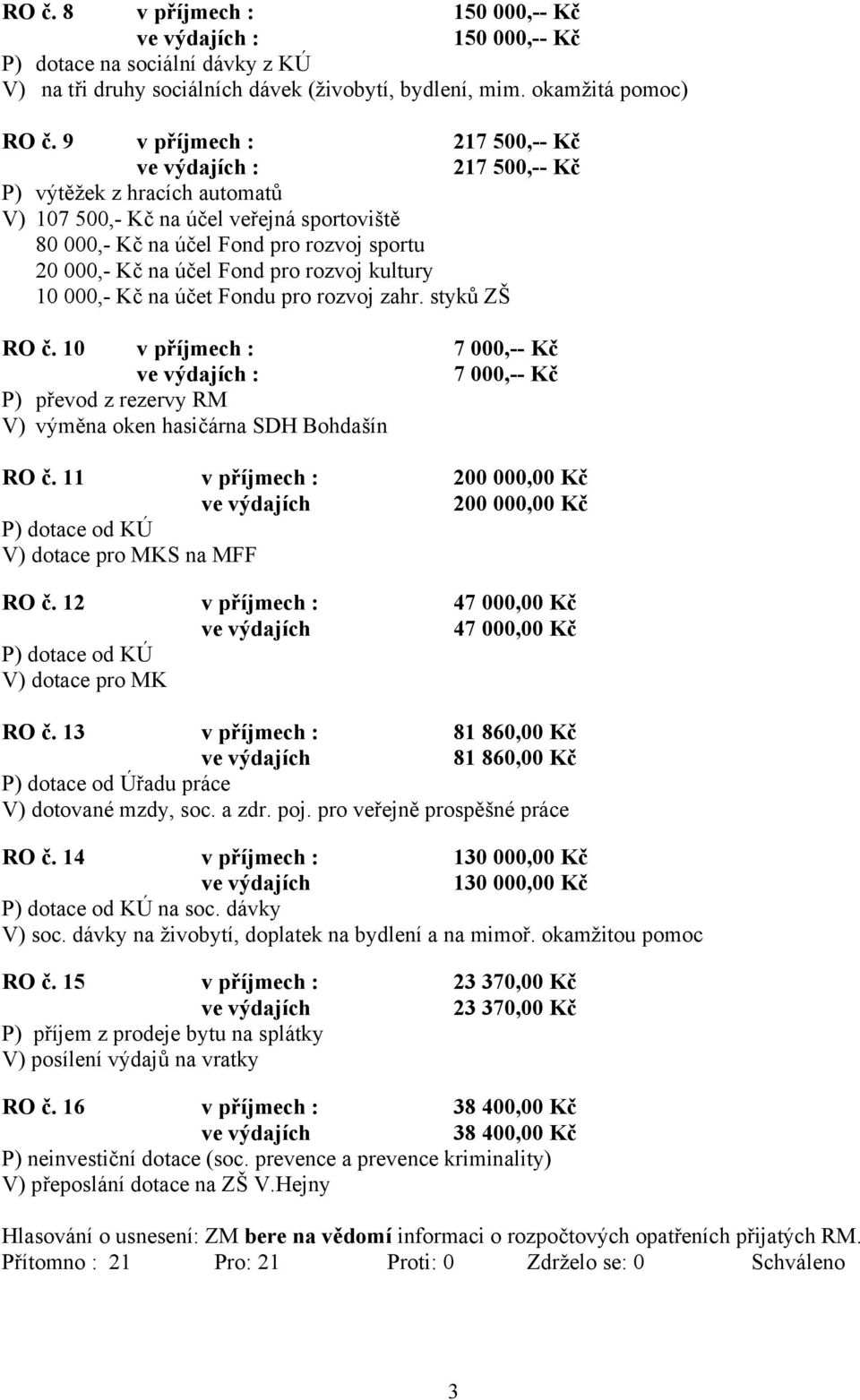 kultury 10 000,- Kč na účet Fondu pro rozvoj zahr. styků ZŠ RO č. 10 v příjmech : 7 000,-- Kč : 7 000,-- Kč P) převod z rezervy RM V) výměna oken hasičárna SDH Bohdašín RO č.