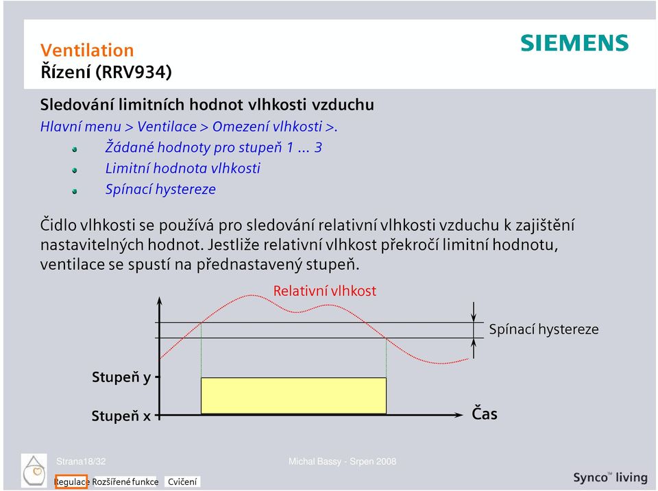 relativní vlhkosti vzduchu k zajištění nastavitelných hodnot.