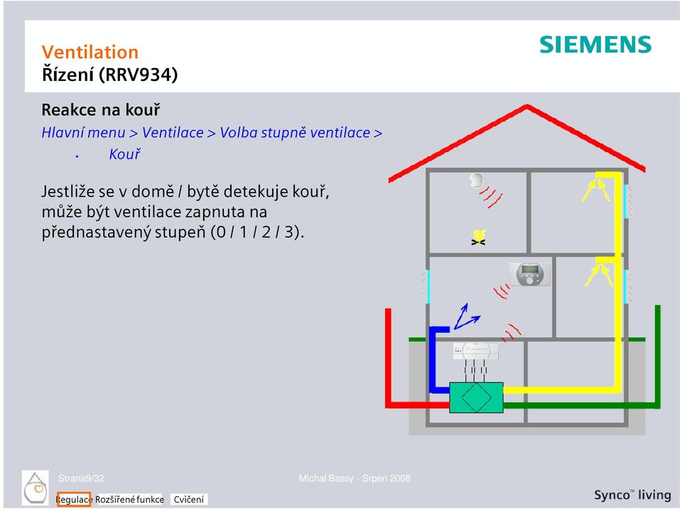 kouř, může být ventilace zapnuta na přednastavený