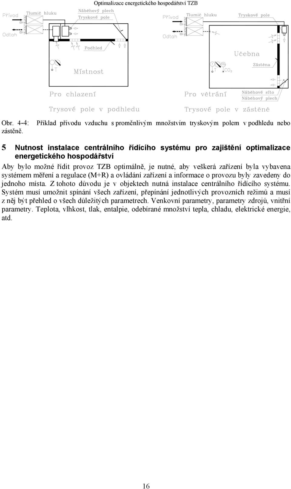 možné řídit provoz TZB optimálně, je nutné, aby veškerá zařízení byla vybavena systémem měření a regulace (M+R) a ovládání zařízení a informace o provozu byly zavedeny do jednoho místa.