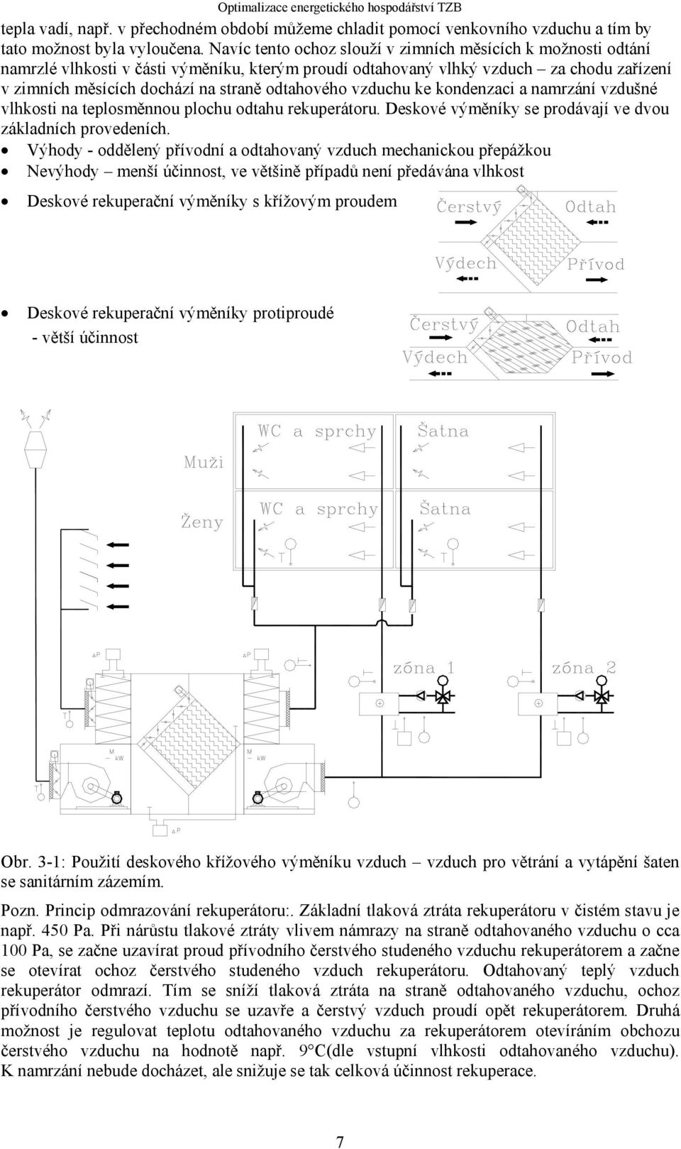 odtahového vzduchu ke kondenzaci a namrzání vzdušné vlhkosti na teplosměnnou plochu odtahu rekuperátoru. Deskové výměníky se prodávají ve dvou základních provedeních.