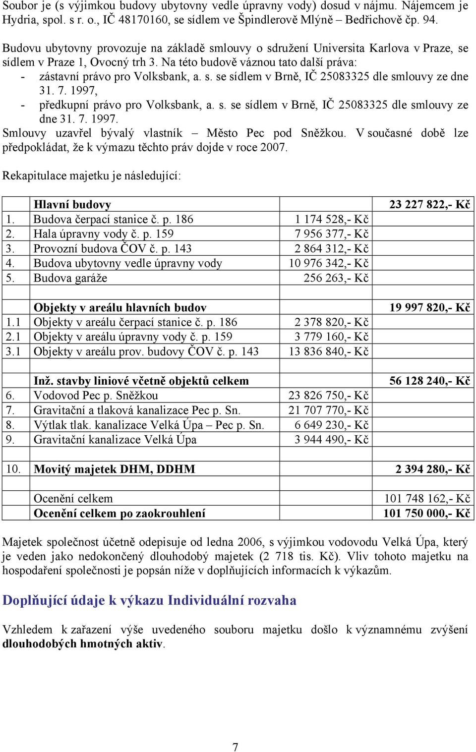 7. 1997, - předkupní právo pro Volksbank, a. s. se sídlem v Brně, IČ 25083325 dle smlouvy ze dne 31. 7. 1997. Smlouvy uzavřel bývalý vlastník Město Pec pod Sněžkou.