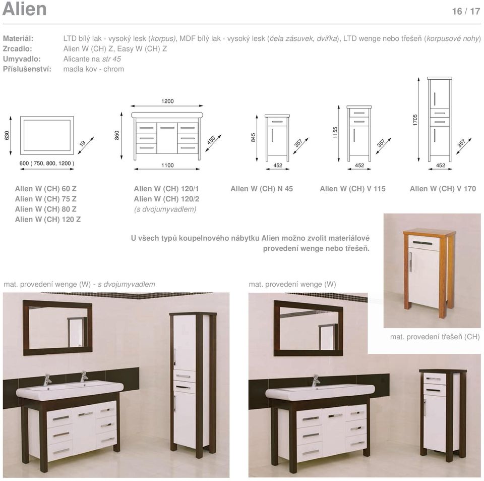 Alien W (CH) 80 Z Alien W (CH) 120 Z Alien W (CH) 120/1 Alien W (CH) 120/2 (s dvojumyvadlem) Alien W (CH) N 45 Alien W (CH) V 115 Alien W (CH) V 170 U všech typů