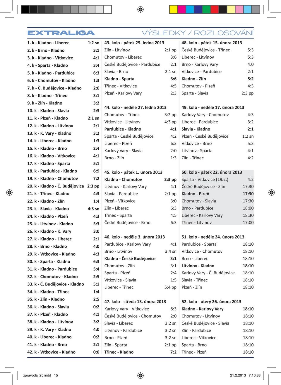 k - Liberec - Kladno 1:3 15. k - Kladno - Brno 2:4 16. k - Kladno - Vítkovice 4:1 17. k - Kladno - Sparta 5:1 18. k - Pardubice - Kladno 6:9 19. k - Kladno - Chomutov 7:2 20. k - Kladno - Č.