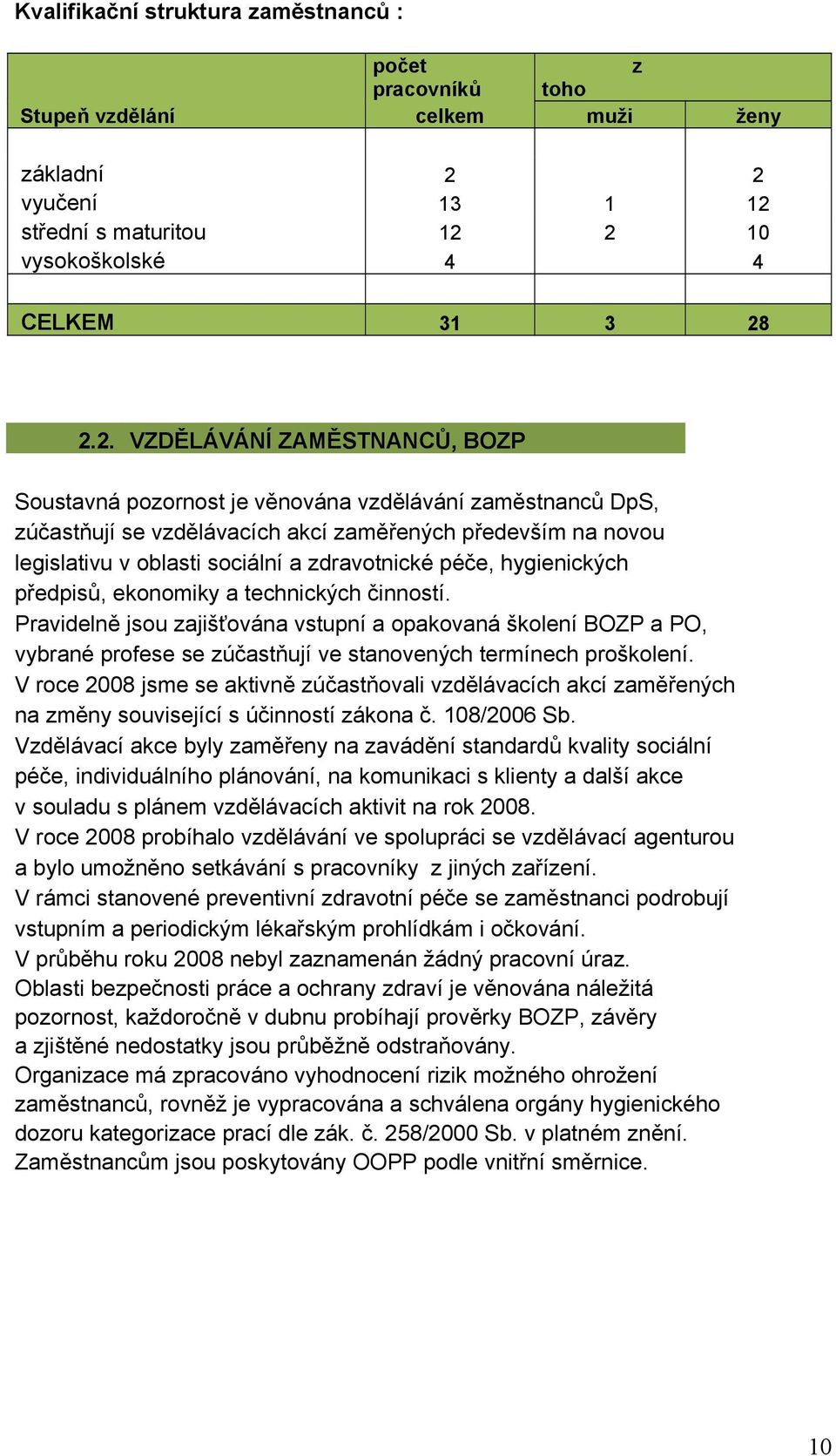 akcí zaměřených především na novou legislativu v oblasti sociální a zdravotnické péče, hygienických předpisů, ekonomiky a technických činností.