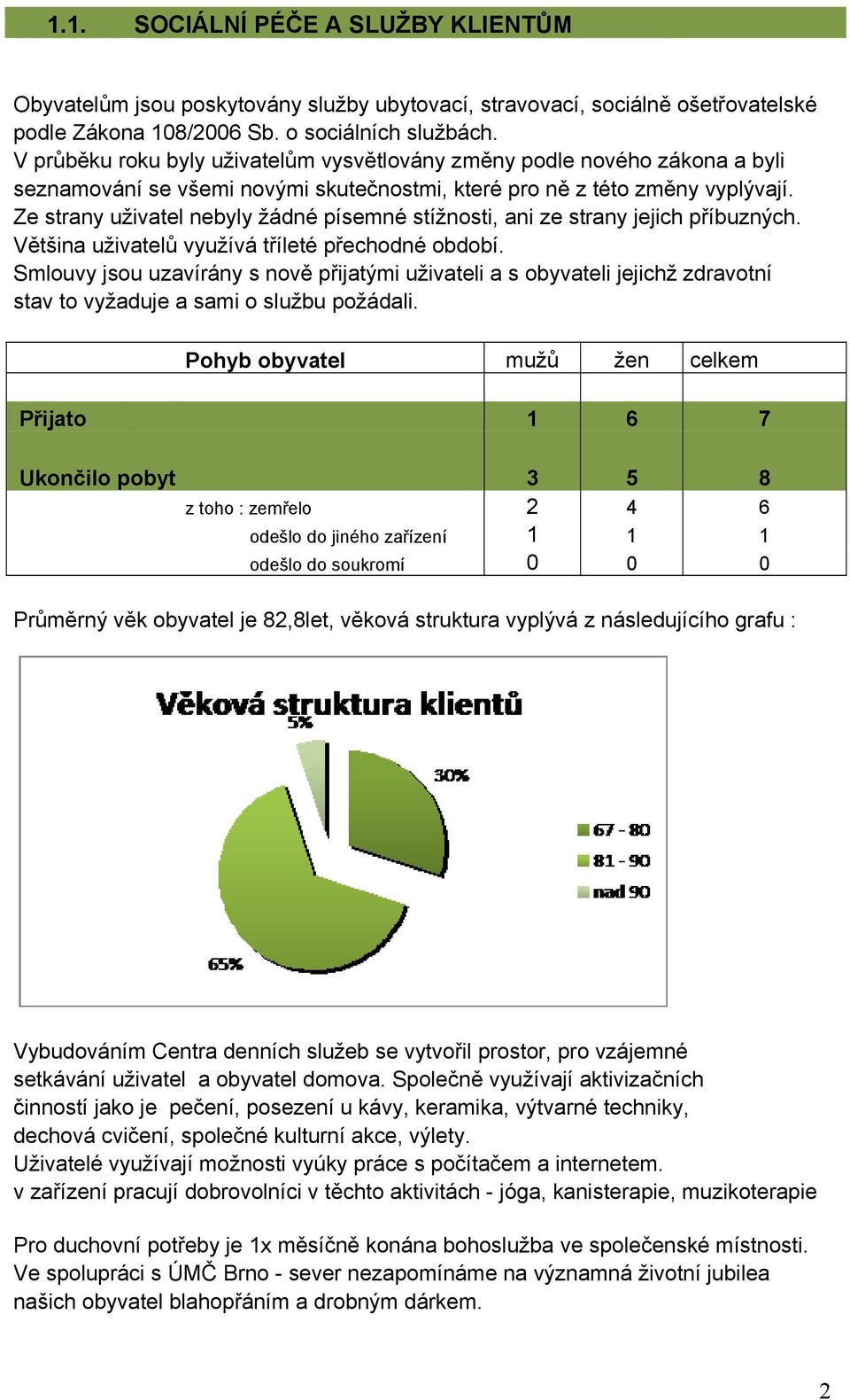 Ze strany uživatel nebyly žádné písemné stížnosti, ani ze strany jejich příbuzných. Většina uživatelů využívá tříleté přechodné období.