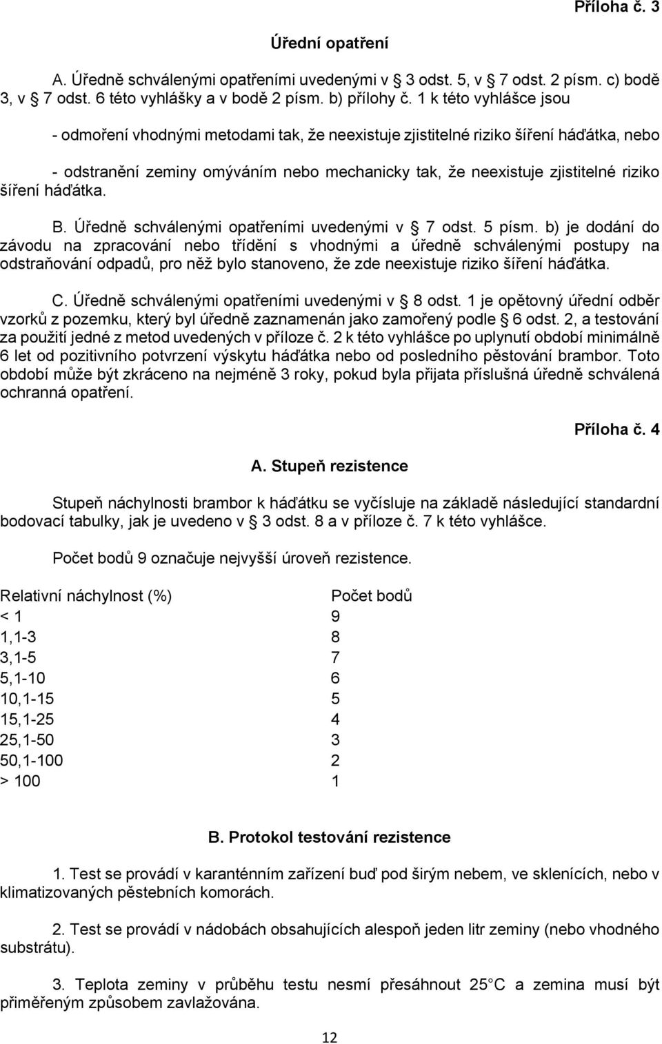 šíření háďátka. B. Úředně schválenými opatřeními uvedenými v 7 odst. 5 písm.