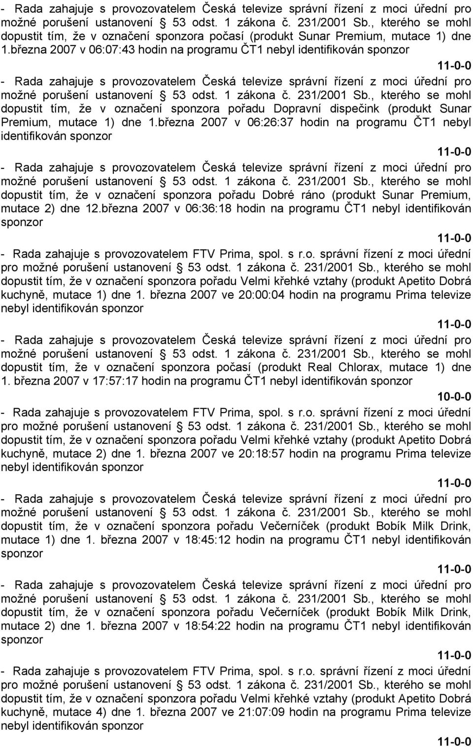 března 2007 v 06:26:37 hodin na programu ČT1 nebyl identifikován sponzor dopustit tím, že v označení sponzora pořadu Dobré ráno (produkt Sunar Premium, mutace 2) dne 12.