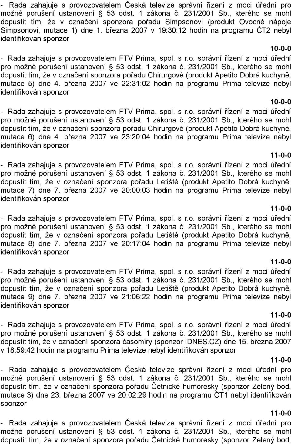 března 2007 ve 22:31:02 hodin na programu Prima televize nebyl identifikován sponzor pro dopustit tím, že v označení sponzora pořadu Chirurgové (produkt Apetito Dobrá kuchyně, mutace 6) dne 4.