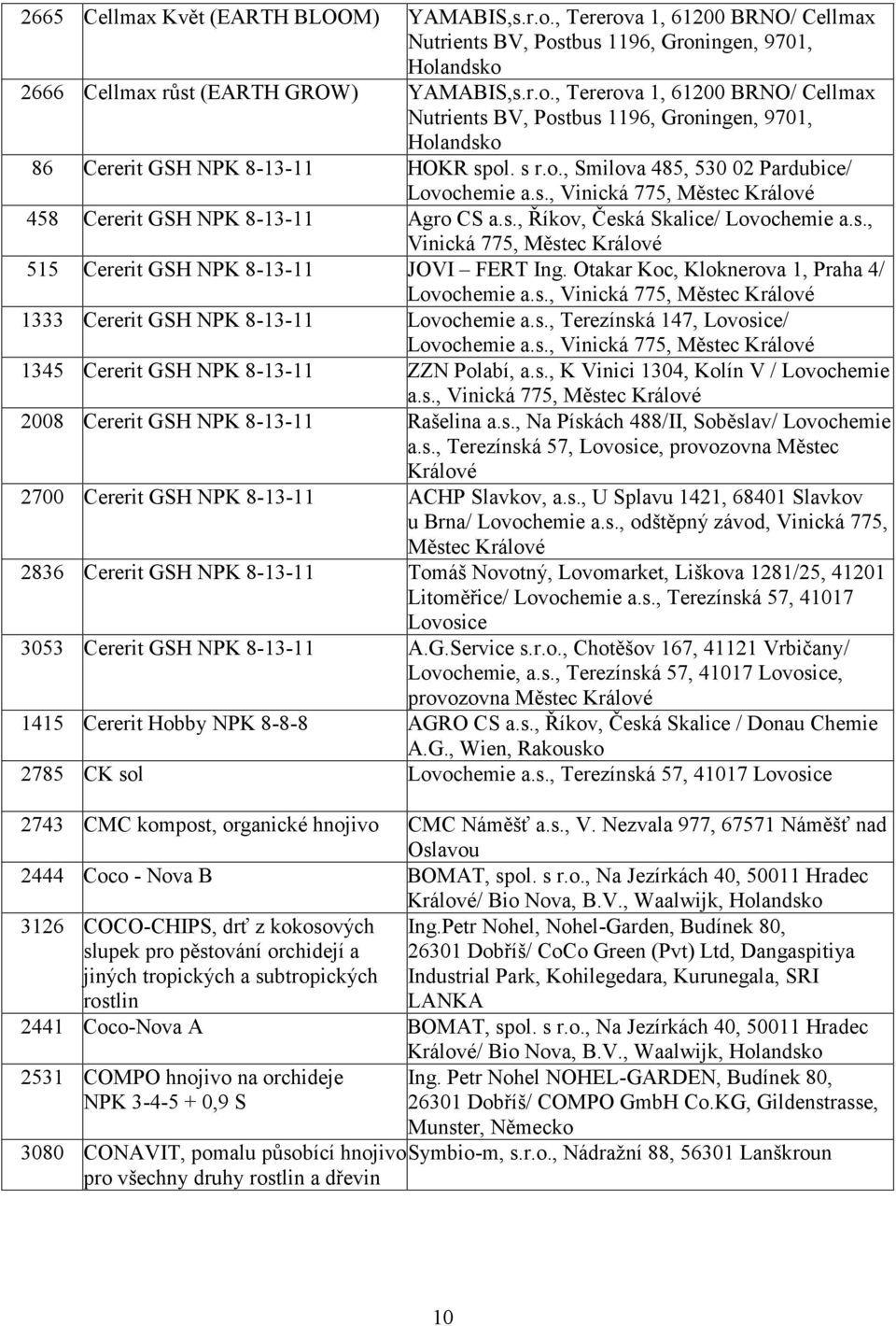 Otakar Koc, Kloknerova 1, Praha 4/ Lovochemie a.s., Vinická 775, Městec Králové 1333 Cererit GSH NPK 8-13-11 Lovochemie a.s., Terezínská 147, Lovosice/ Lovochemie a.s., Vinická 775, Městec Králové 1345 Cererit GSH NPK 8-13-11 ZZN Polabí, a.