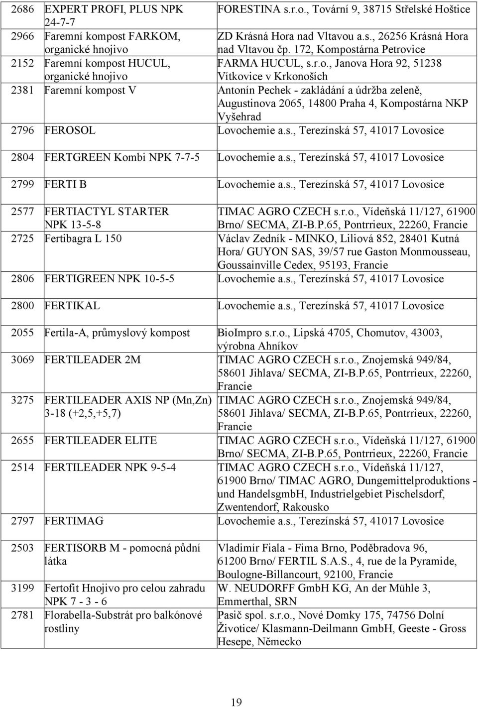 postárna Petrovice 2152 Faremní kompost HUCUL, FARMA HUCUL, s.r.o., Janova Hora 92, 51238 organické Vítkovice v Krkonoších 2381 Faremní kompost V Antonín Pechek - zakládání a údržba zeleně,