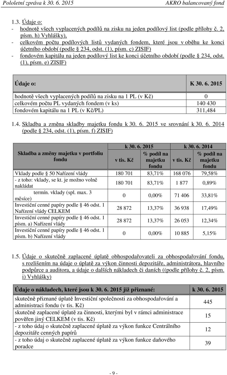 c) ZISIF) - fondovém kapitálu na jeden podílový list ke konci účetního období (podle 234, odst. (1), písm. e) ZISIF) Údaje o: K 30. 6.