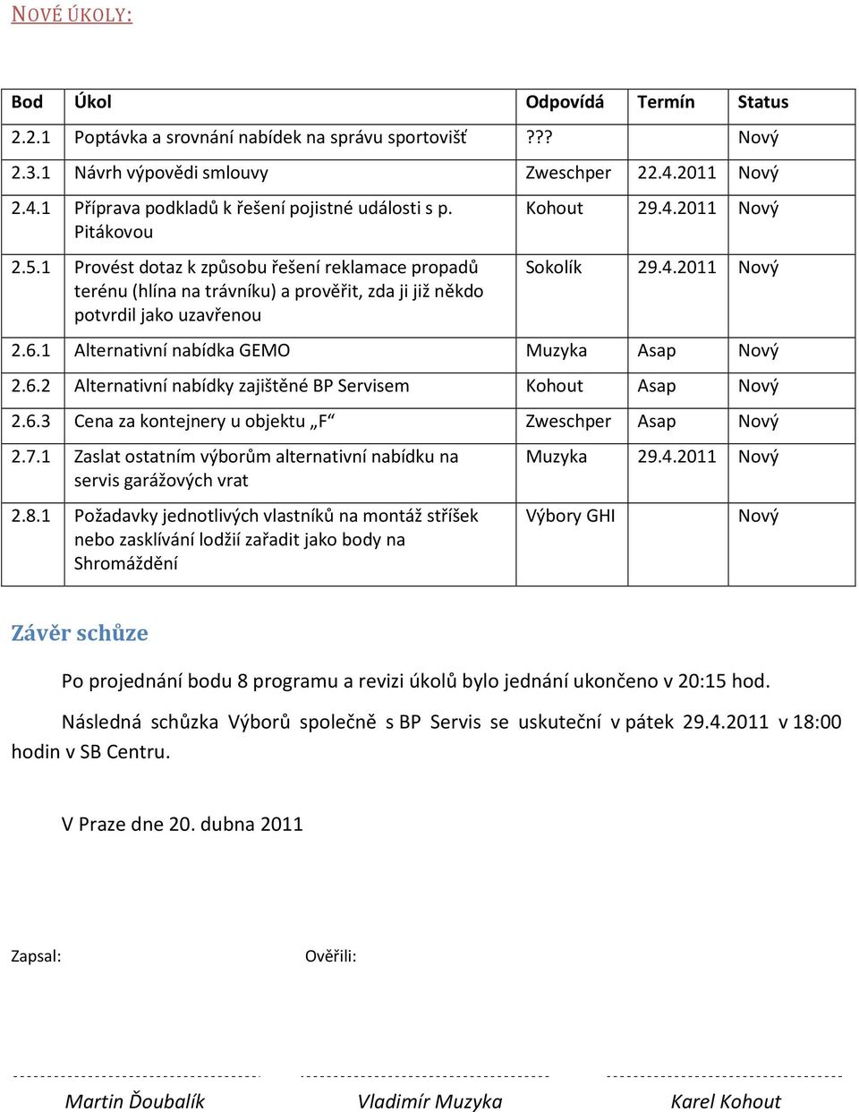 1 Alternativní nabídka GEMO Muzyka Asap Nový 2.6.2 Alternativní nabídky zajištěné BP Servisem Kohout Asap Nový 2.6.3 Cena za kontejnery u objektu F Zweschper Asap Nový 2.7.