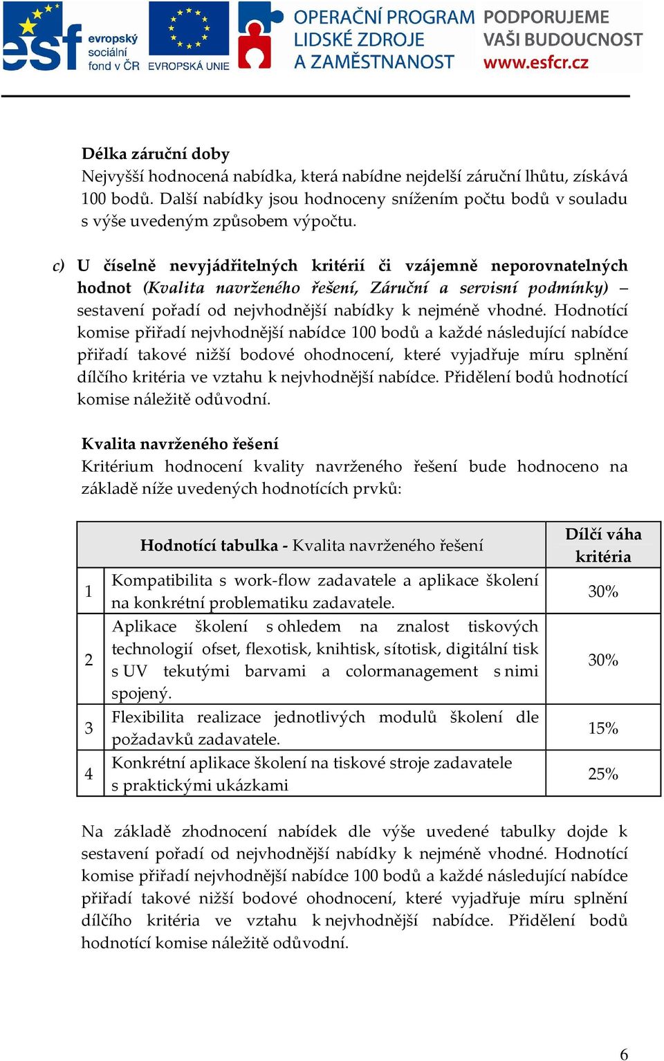 Hodnotící komise přiřadí nejvhodnější nabídce 100 bodů a každé následující nabídce přiřadí takové nižší bodové ohodnocení, které vyjadřuje míru splnění dílčího kritéria ve vztahu k nejvhodnější