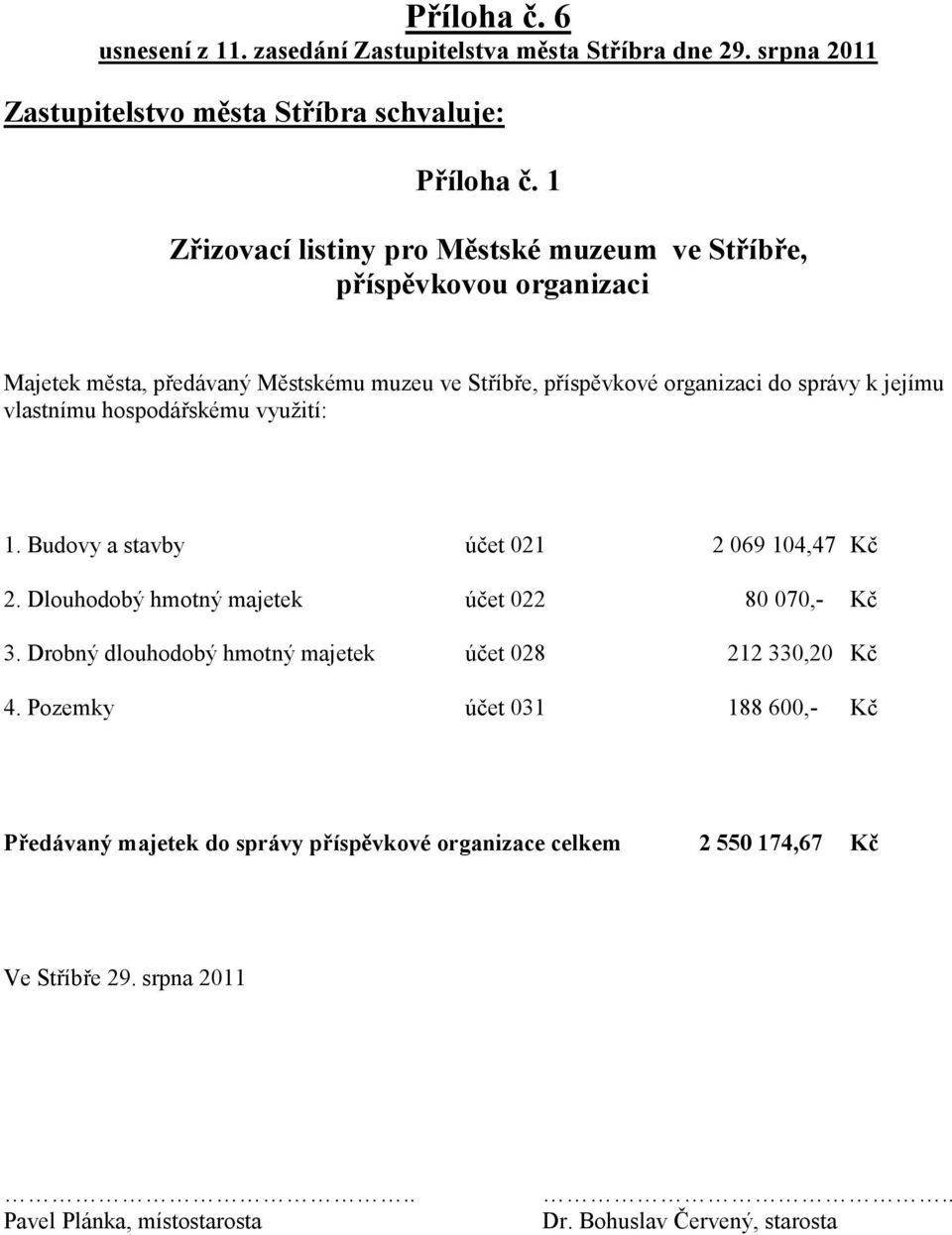 Budovy a stavby účet 021 2 069 104,47 Kč 2. Dlouhodobý hmotný majetek účet 022 80 070,- Kč 3.