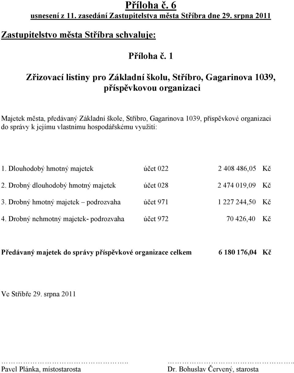 Dlouhodobý hmotný majetek účet 022 2 408 486,05 Kč 2. Drobný dlouhodobý hmotný majetek účet 028 2 474 019,09 Kč 3.