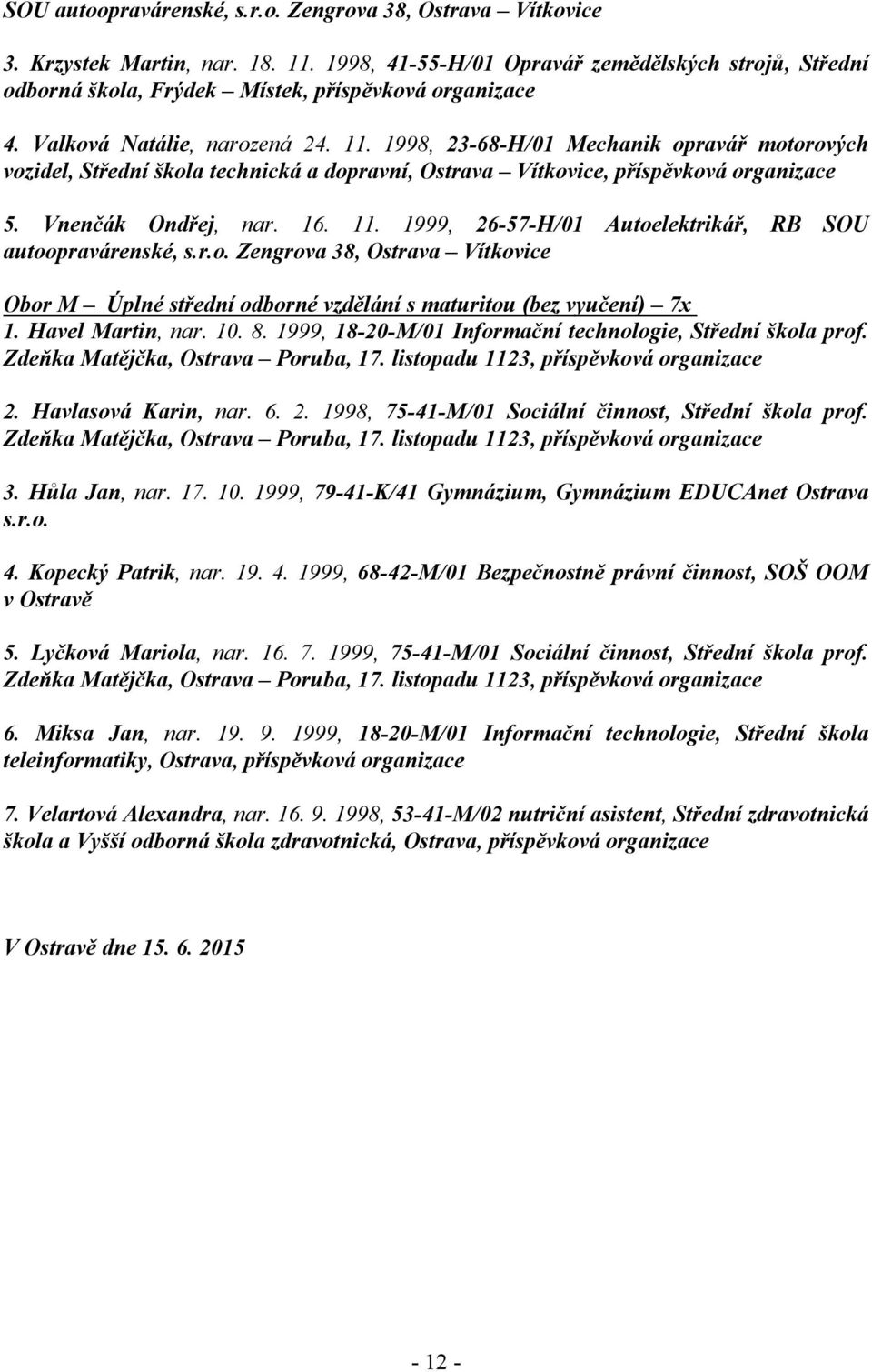 1998, 23-68-H/01 Mechanik opravář motorových vozidel, Střední škola technická a dopravní, Ostrava Vítkovice, příspěvková organizace 5. Vnenčák Ondřej, nar. 16. 11.