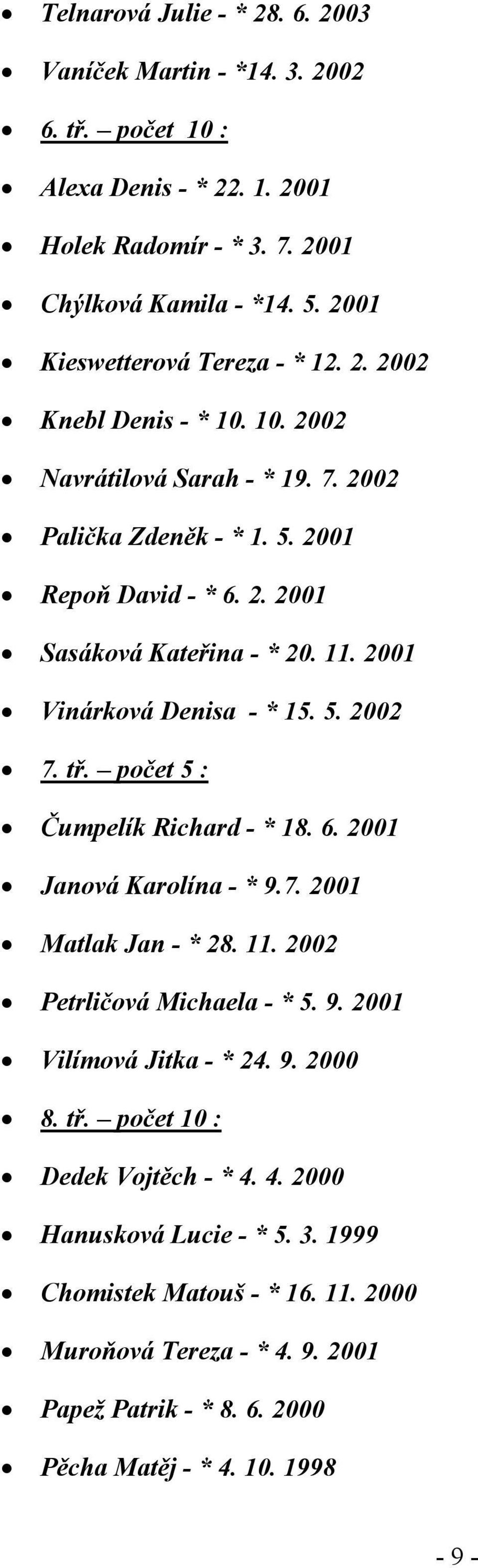 2001 Vinárková Denisa - * 15. 5. 2002 7. tř. počet 5 : Čumpelík Richard - * 18. 6. 2001 Janová Karolína - * 9.7. 2001 Matlak Jan - * 28. 11. 2002 Petrličová Michaela - * 5. 9. 2001 Vilímová Jitka - * 24.