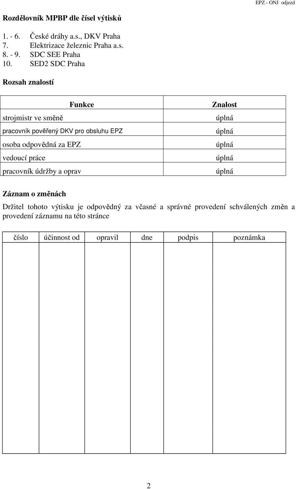 SED2 SDC Praha Rozsah znalostí Funkce strojmistr ve směně pracovník pověřený DKV pro obsluhu EPZ osoba odpovědná za EPZ vedoucí