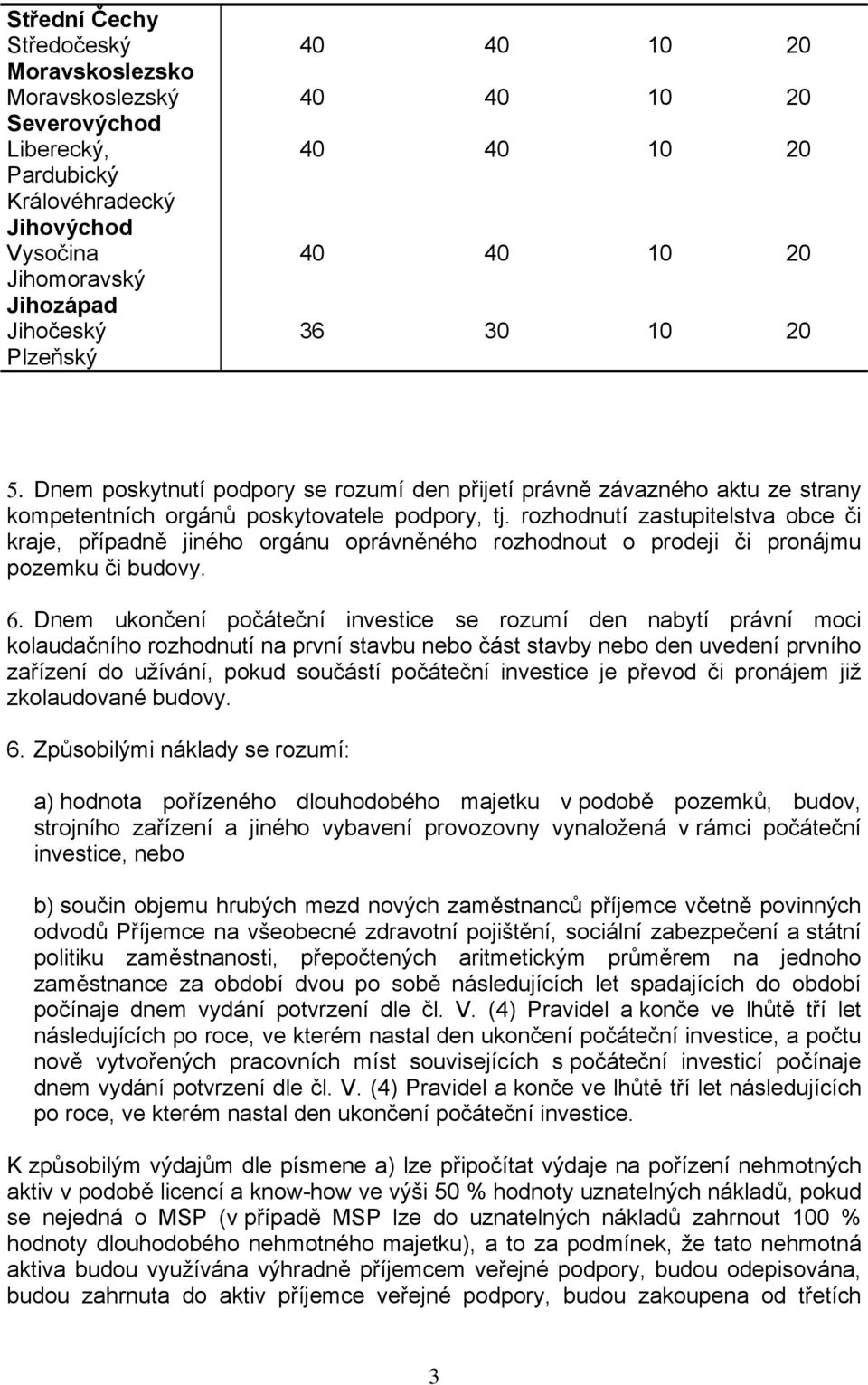 rozhodnutí zastupitelstva obce či kraje, případně jiného orgánu oprávněného rozhodnout o prodeji či pronájmu pozemku či budovy. 6.