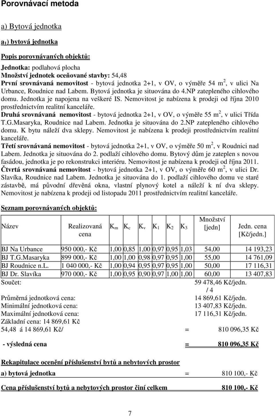 Nemovitost je nabízena k prodeji od října 2010 prostřednictvím realitní kanceláře. Druhá srovnávaná nemovitost - bytová jednotka 2+1, v OV, o výměře 55 m 2, v ulici Třída T.G.