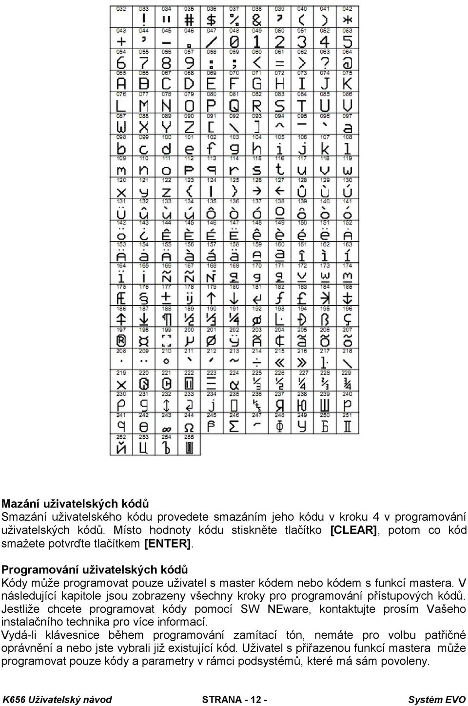 Programování uživatelských kódů Kódy může programovat pouze uživatel s master kódem nebo kódem s funkcí mastera. V následující kapitole jsou zobrazeny všechny kroky pro programování přístupových kódů.