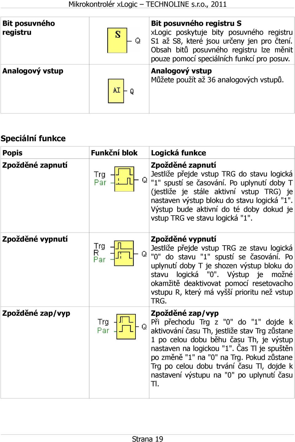 Speciální funkce Popis Funkční blok Logická funkce Zpožděné zapnutí Zpožděné zapnutí Jestliže přejde vstup TRG do stavu logická "1" spustí se časování.