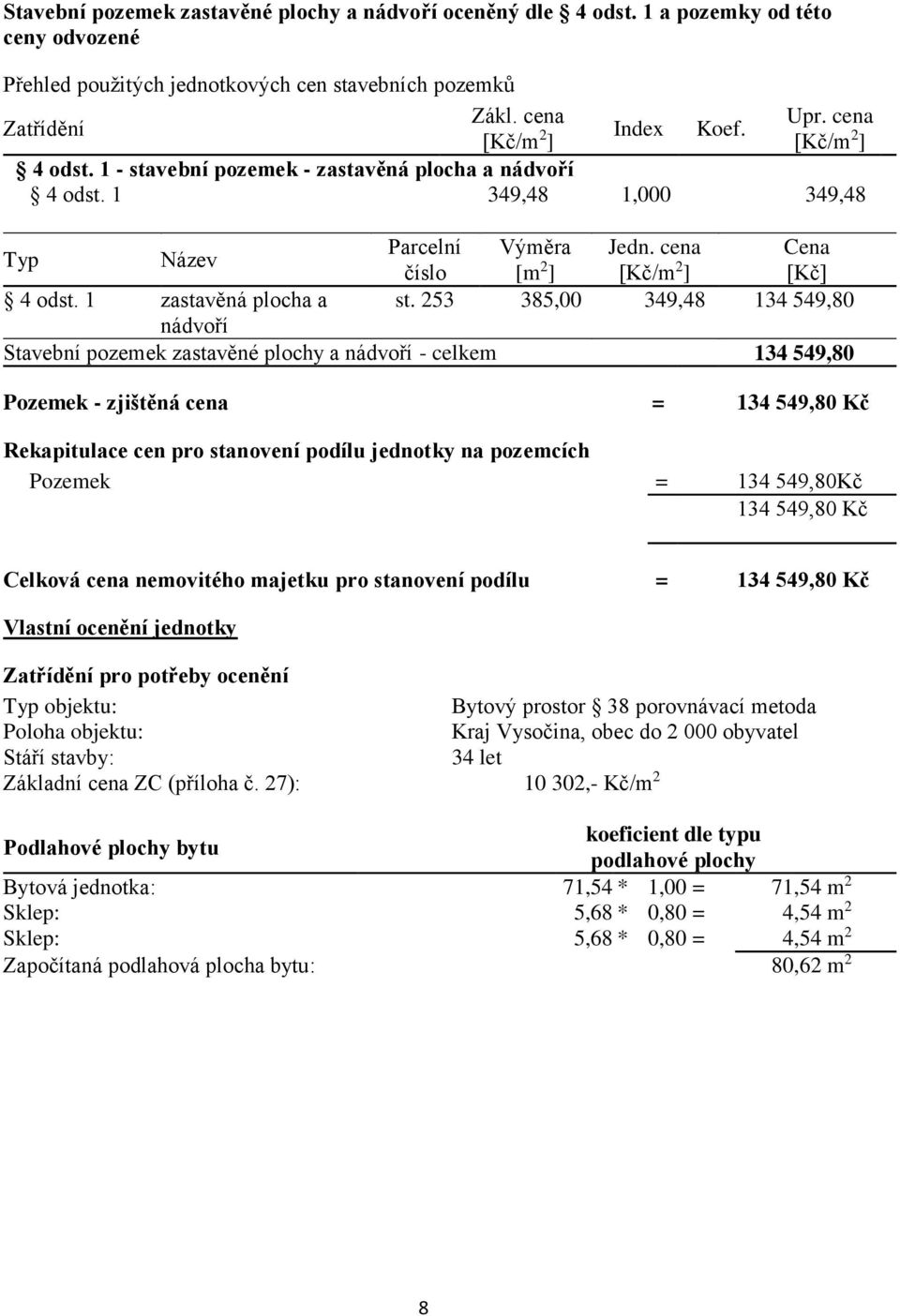 cena Cena číslo [m 2 ] [Kč/m 2 ] [Kč] 4 odst. 1 zastavěná plocha a st.