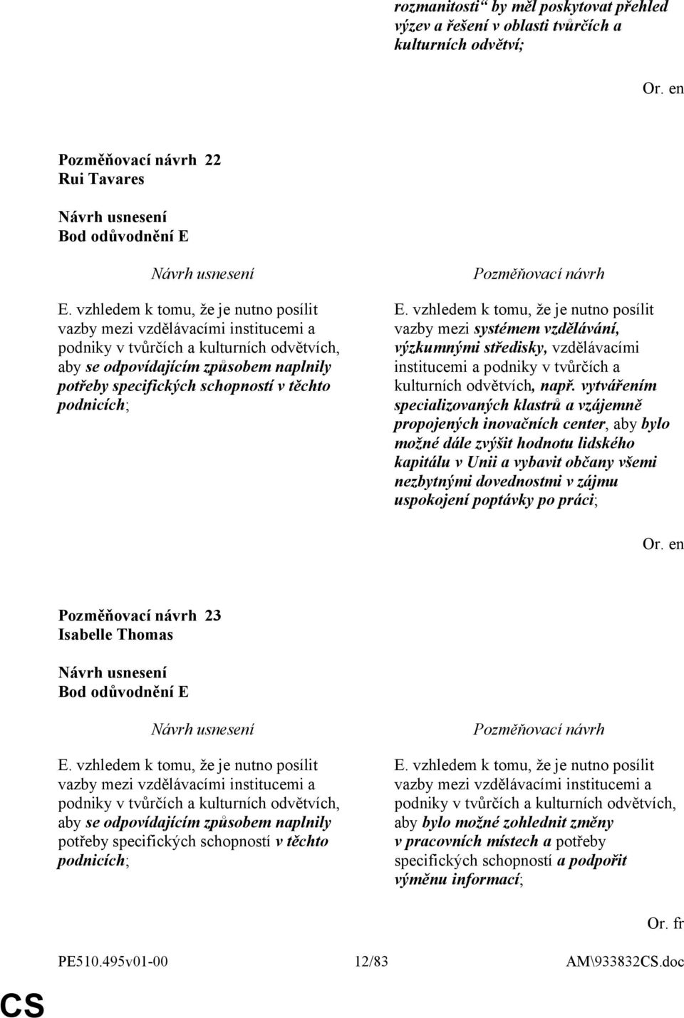 podnicích; E. vzhledem k tomu, že je nutno posílit vazby mezi systémem vzdělávání, výzkumnými středisky, vzdělávacími institucemi a podniky v tvůrčích a kulturních odvětvích, např.