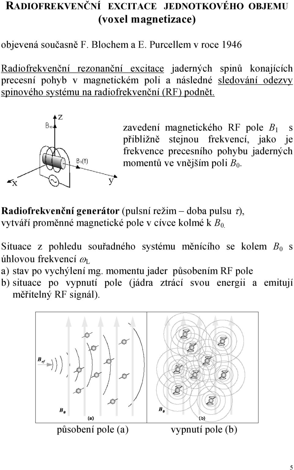 jaderných momentů ve vnějším poli B 0 Radiofrekvenční generátor (pulsní režim doba pulsu τ), vtváří proměnné magnetické pole v cívce kolmé k B 0 Situace z pohledu souřadného sstému měnícího se