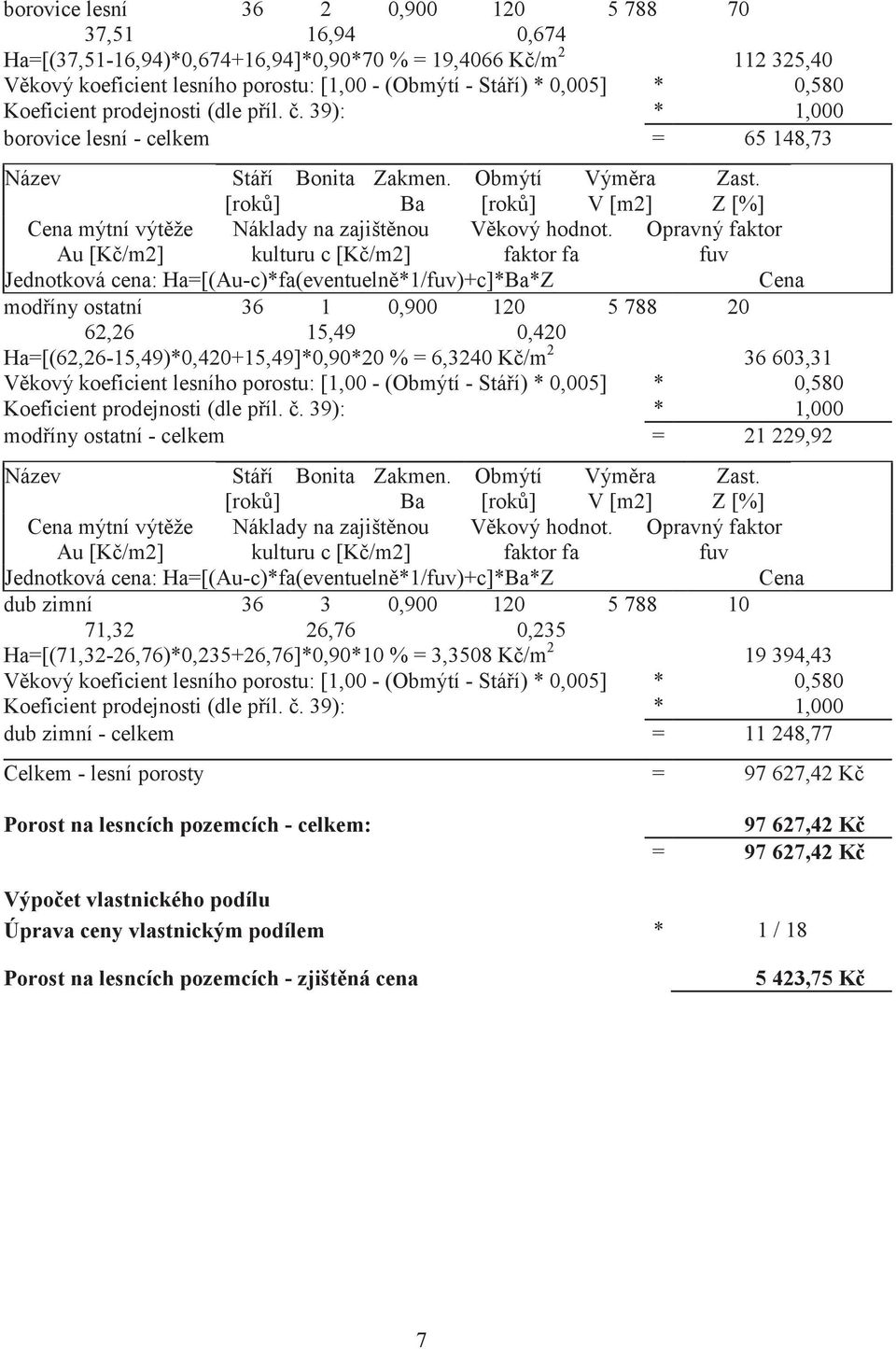 Z [%] Cena mýtní výtže Au [K/m2] Náklady na zajištnou kulturu c [K/m2] Vkový hodnot.