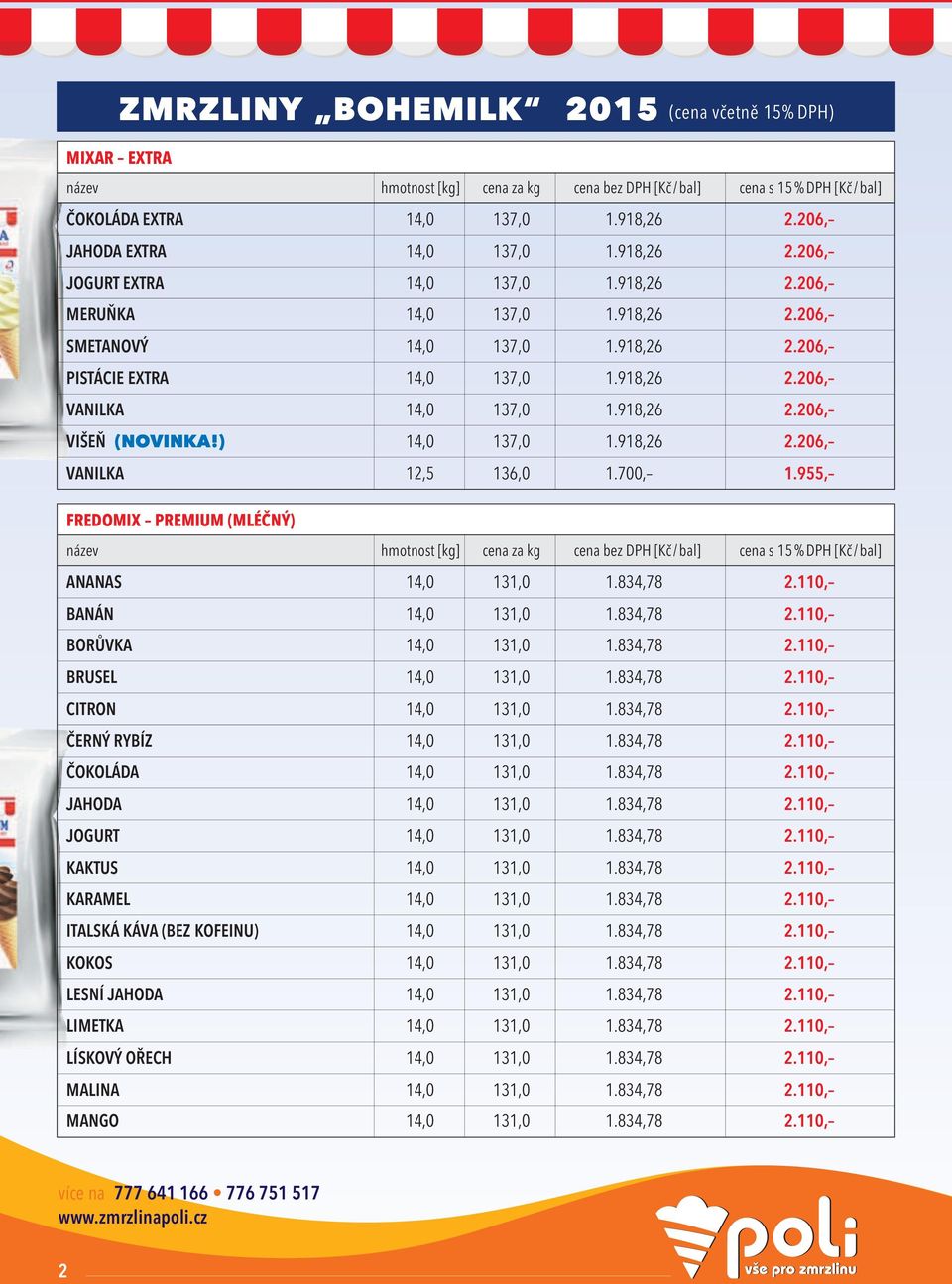 918,26 2.206, višeň (novinka!) 14,0 137,0 1.918,26 2.206, vanilka 12,5 136,0 1.700, 1.