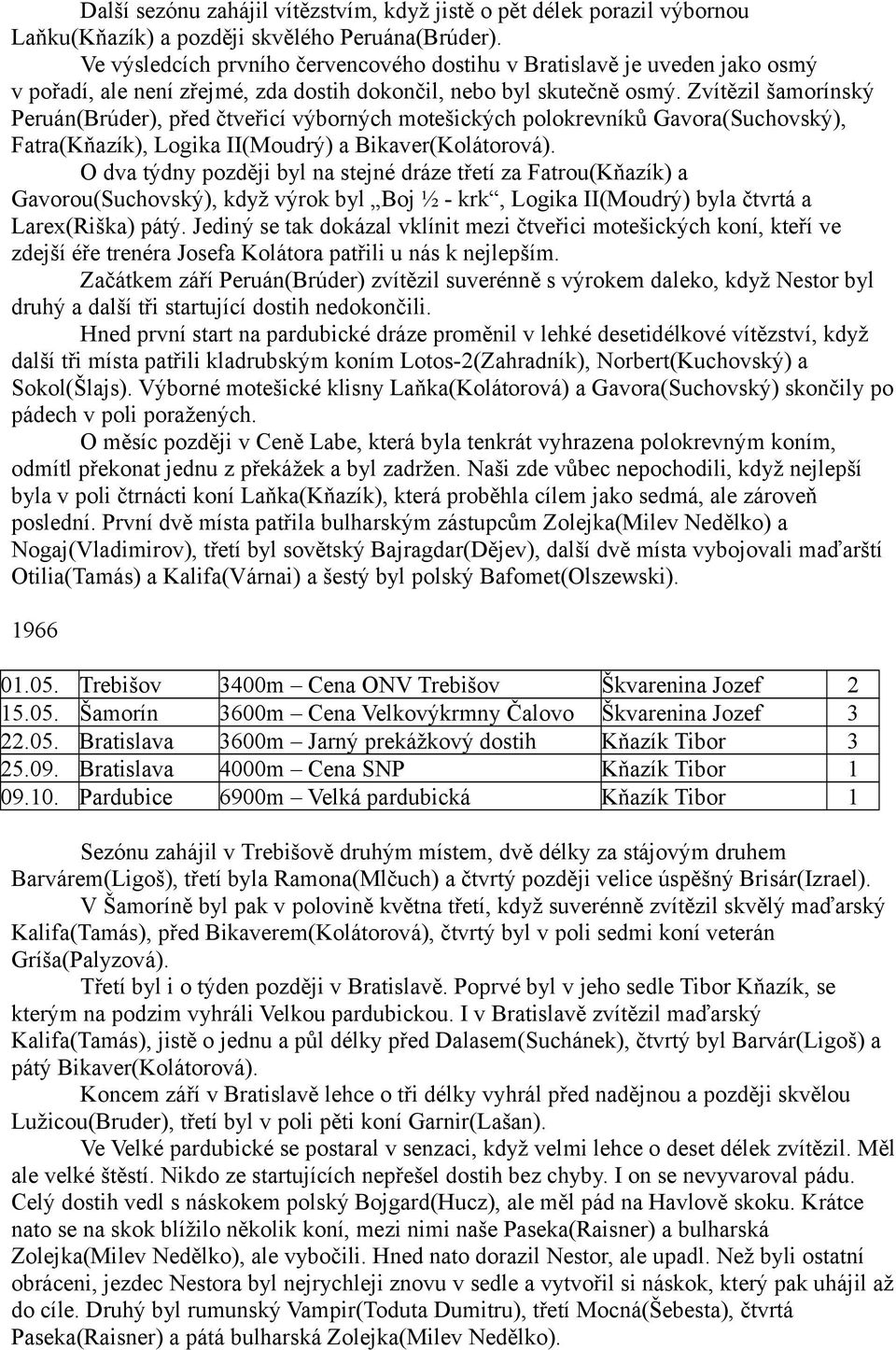 Zvítězil šamorínský Peruán(Brúder), před čtveřicí výborných motešických polokrevníků Gavora(Suchovský), Fatra(Kňazík), Logika II(Moudrý) a Bikaver(Kolátorová).