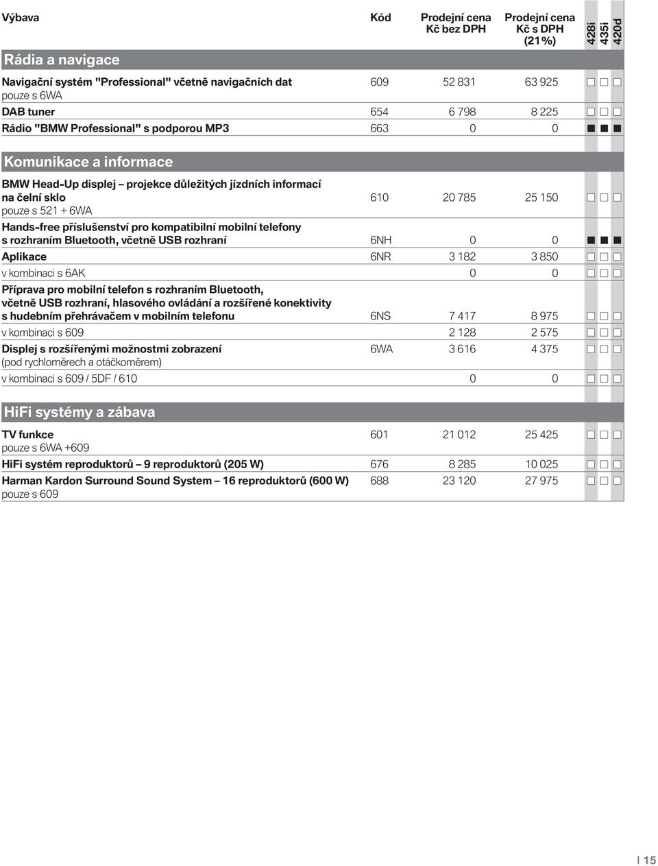 mobilní telefony s rozhraním Bluetooth, včetně USB rozhraní 6NH 0 0 Aplikace 6NR 3 182 3 850 v kombinaci s 6AK 0 0 Příprava pro mobilní telefon s rozhraním Bluetooth, včetně USB rozhraní, hlasového