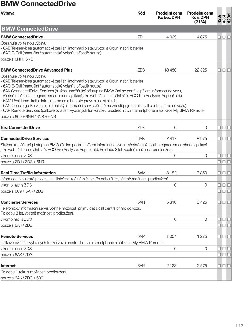 Teleservices (automatické zasílání informací o stavu vozu a úrovni nabití baterie) - 6AC E-Call (manuální / automatické volání v případě nouze) - 6AK ConnectedDrive Services (služba umožňující