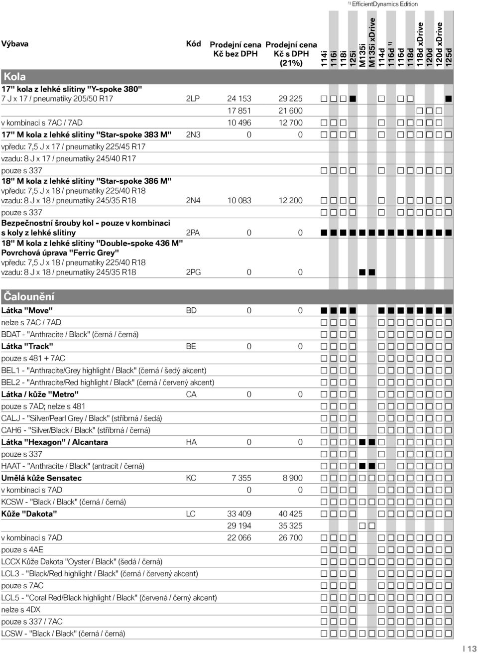 pneumatiky 225/40 R18 vzadu: 8 J x 18 / pneumatiky 245/35 R18 2N4 10 083 12 200 pouze s 337 Bezpečnostní šrouby kol - pouze v kombinaci s koly z lehké slitiny 2PA 0 0 18" M kola z lehké slitiny