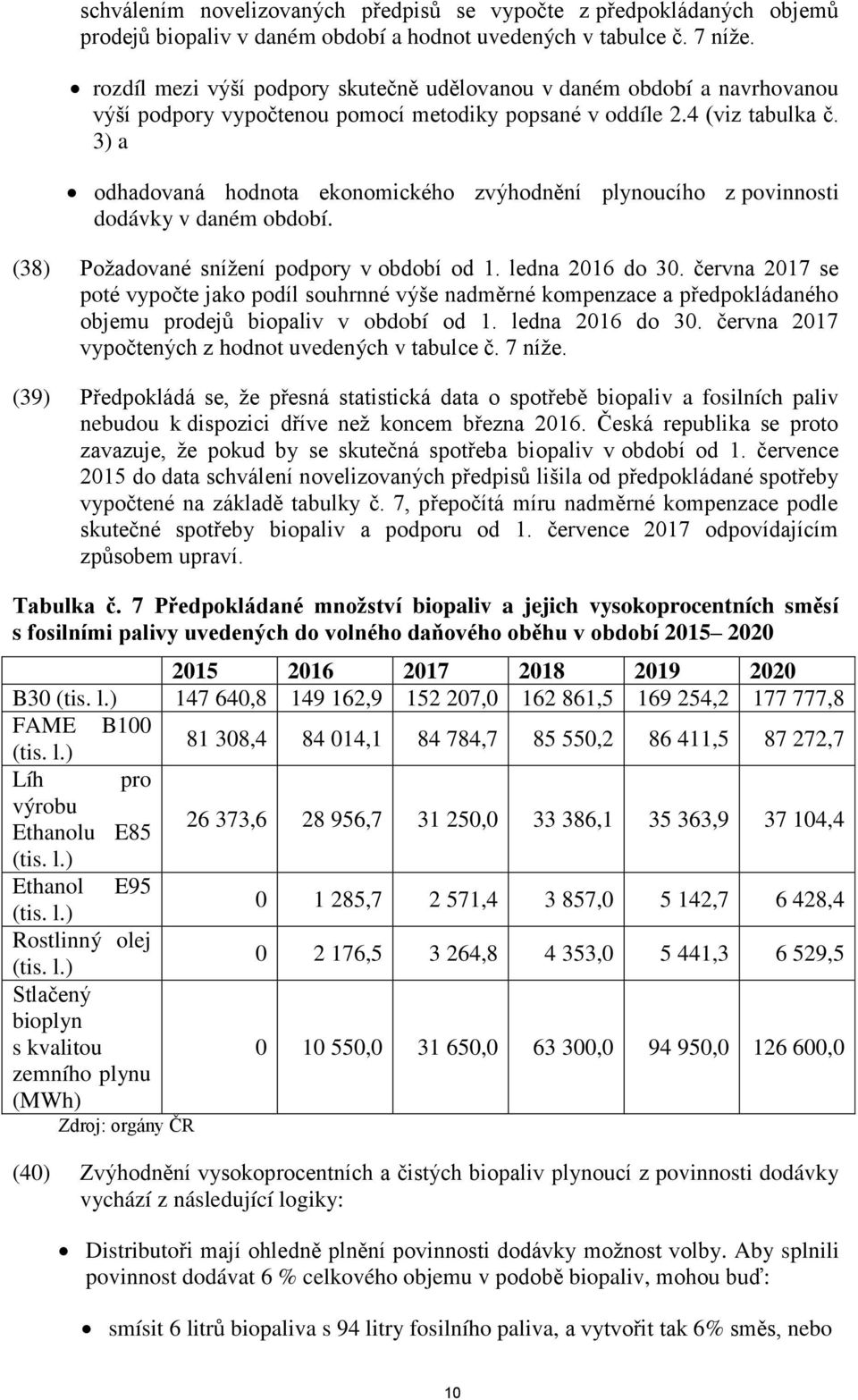 3) a odhadovaná hodnota ekonomického zvýhodnění plynoucího z povinnosti dodávky v daném období. (38) Požadované snížení podpory v období od 1. ledna 2016 do 30.