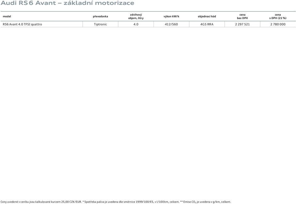 0 412/560 4G5 RRA 2 297 521 2 780 000 Ceny uvedené v ceníku jsou kalkulované kurzem 25,00