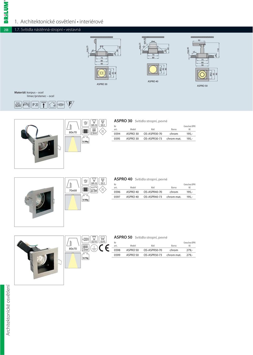 195,- 70x68 0,18kg MR-16 G5.3 2x0.