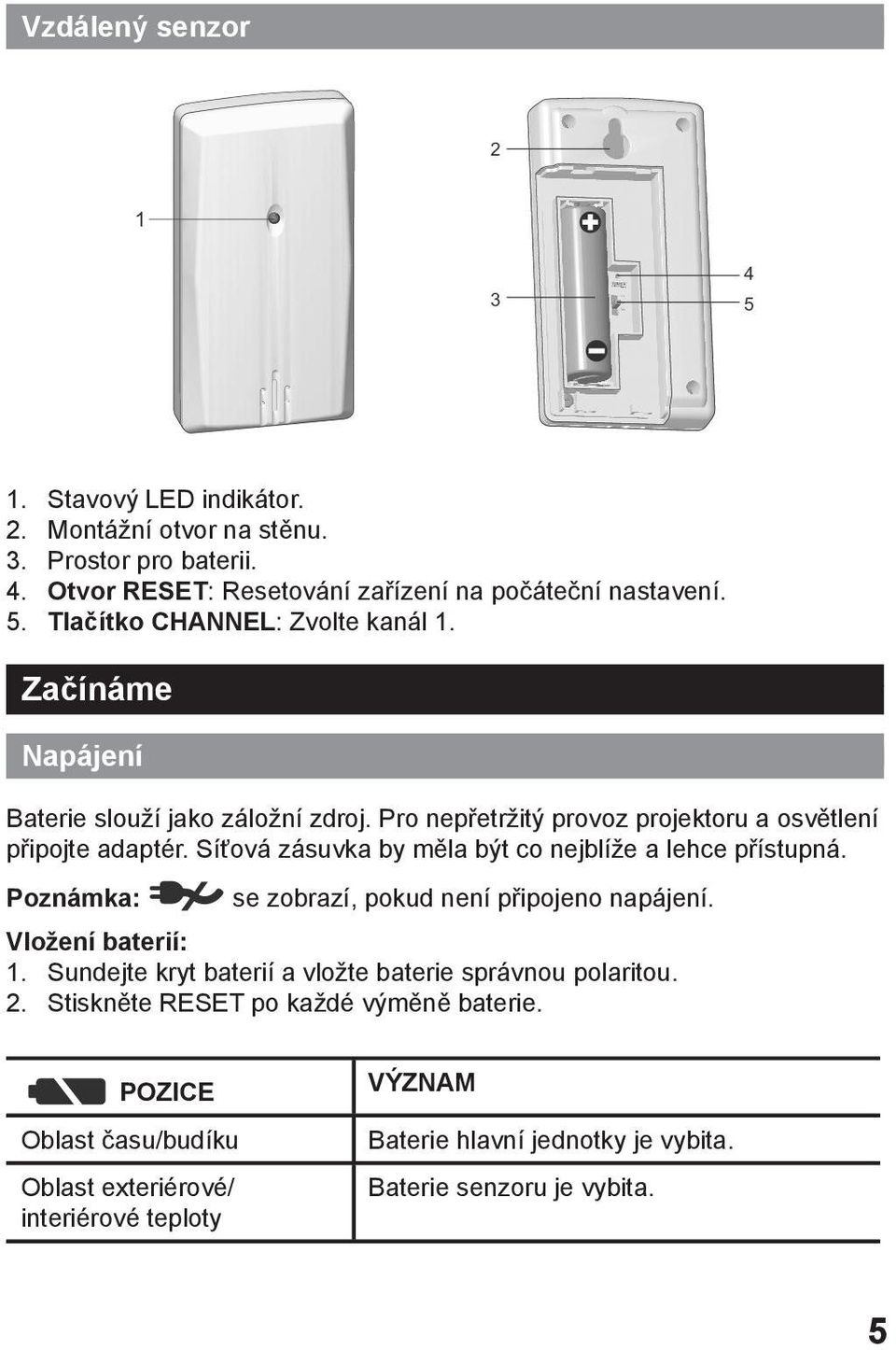 Síťová zásuvka by měla být co nejblíže a lehce přístupná. Poznámka: se zobrazí, pokud není připojeno napájení. Vložení baterií: 1.