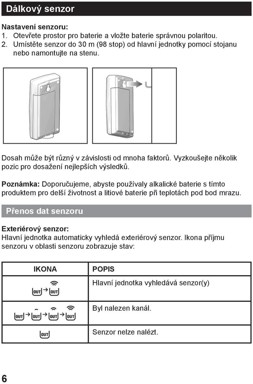 Vyzkoušejte několik pozic pro dosažení nejlepších výsledků.